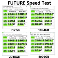 Твердотельный накопитель HIKSEMI, Внутренний твердотельный накопитель для PS5, M2 NVMe PCIe 512 X4 M.2 4,0 NVMe, 1 ТБ, 2280 ГБ