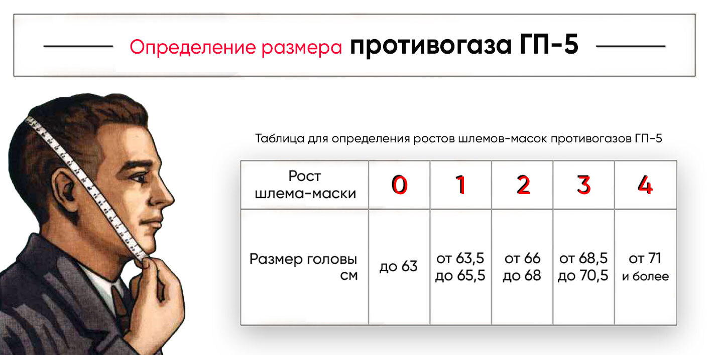 Текстовое описание изображения