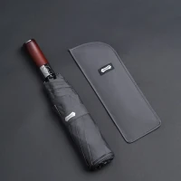 Зонт автомат антиветер большой складной