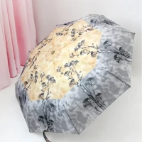 Зонт складной