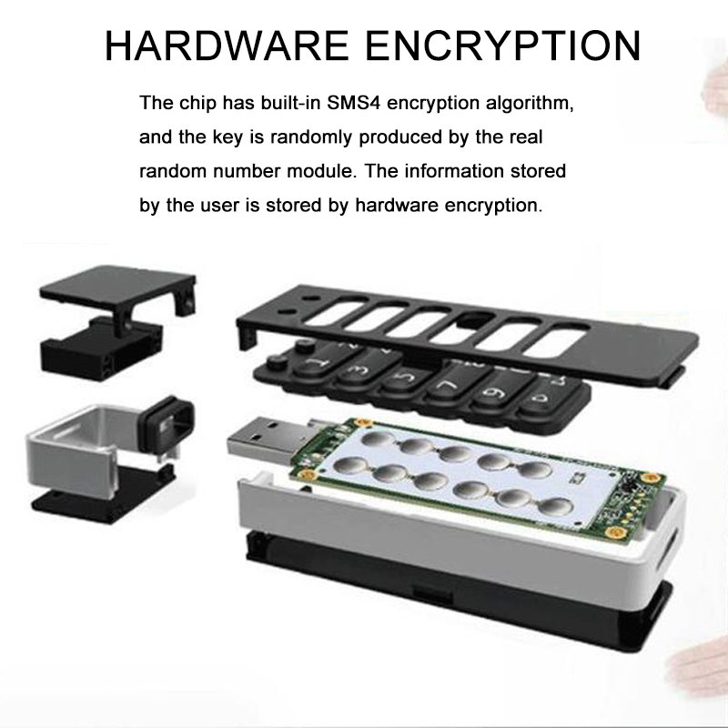 Encrypted USB flash drive-6