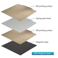 Магнитная двухсторонняя панель PEO/PET/PEI пружинный стальной лист PEI 180/220/235/310 Подогреваемая кровать 3D-принтер Ender 3 S1 Ender 5