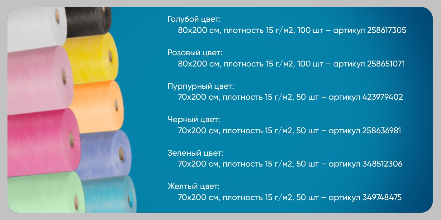 Текстовое описание изображения