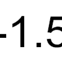 Очки мужские и женские, 1-1,5-2-2,5-3-3,5-4-4,5-5-5,5-6,0, ультралегкие, для близорукости, G539, очки для коррекции зрения