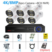 Simicam 4K система видеонаблюдения H.265 8-канальный сетевой видеорегистратор PoE Smart AI с распознаванием лица 8MP суперцветное Полноразмерное ночное видение 2-полосное аудио