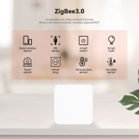 EWeLink умный дом ZigBee 3,0 проводной шлюз хаб Ethernet мост работает с устройствами Sonoff домашний помощник Tasmota Zigbee2MQTT