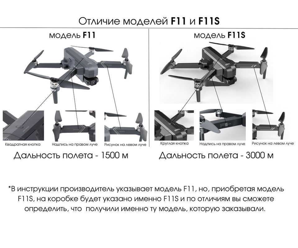 Текстовое описание изображения