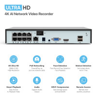 H.view 4K Система охранного видеонаблюдения POE NVR 8CH  для IEEE802.3af 48V POE IP-камеры системы безопасности Xmeye удаленный доступ распознавание лица ONVIF H.265