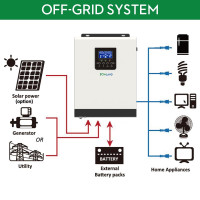 Солнечный инвертор 3kva Чистая синусоида 24V 220V Гибридный инвертор Встроенный 50A PWM солнечный контроллер заряда инвертор зарядного устройства