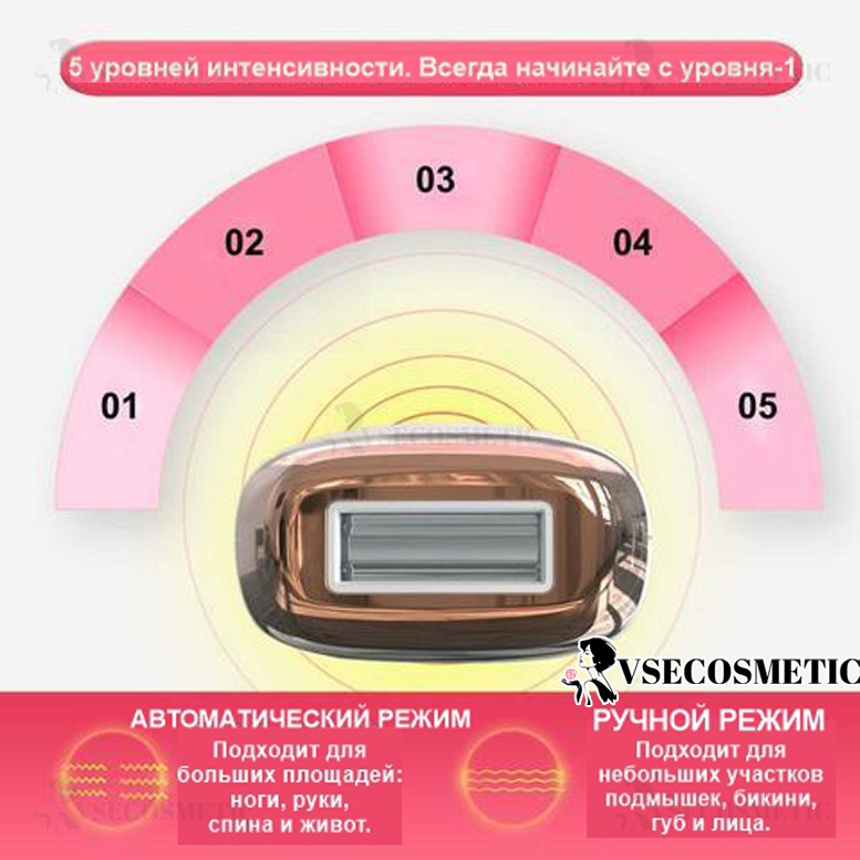 Меры предосторожности