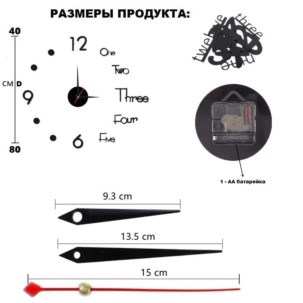 Текстовое описание изображения