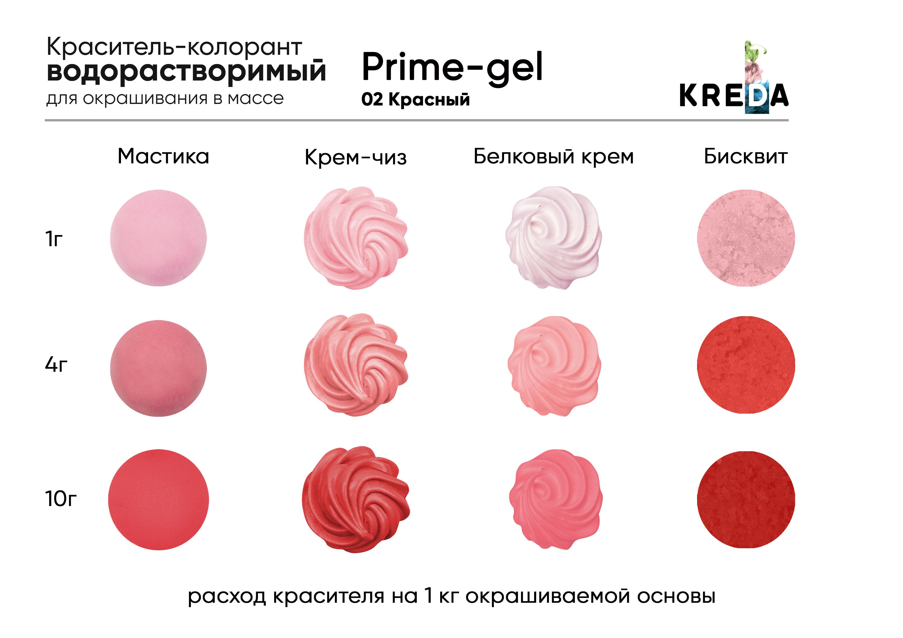 Текст при отключенной в браузере загрузке изображений