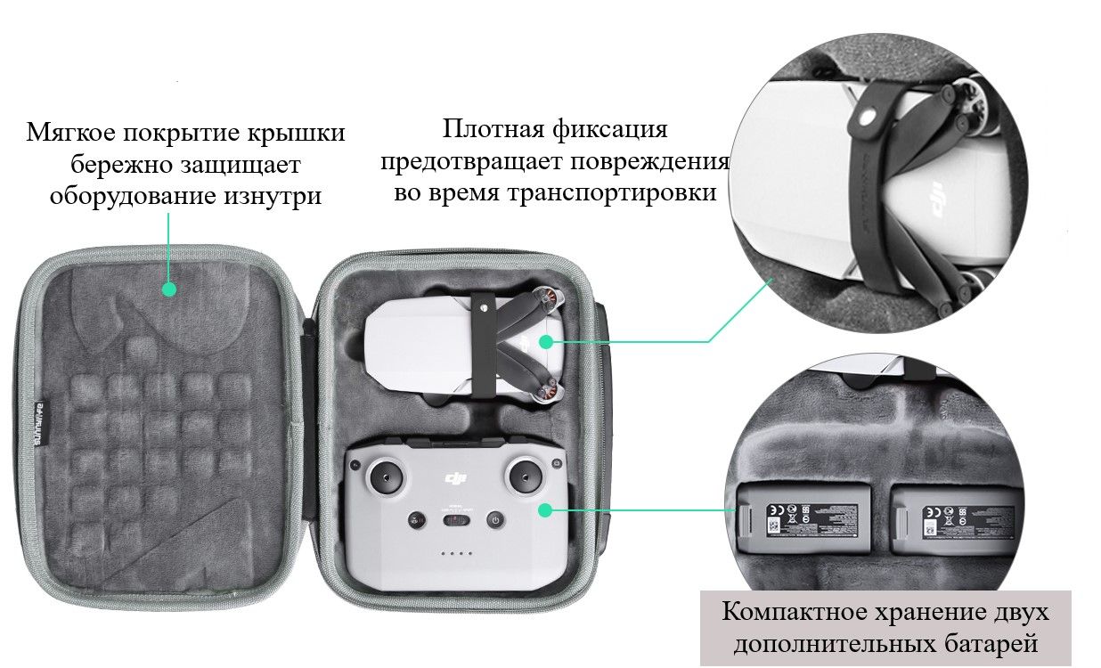 Текстовое описание изображения