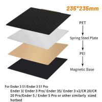 Двусторонняя ПЭТ + пей пружинный стальной лист пей магнитная сборка пластины 180/220/235/310/350 с подогревом кровать 3D принтер Ender 3 обновление Ender5