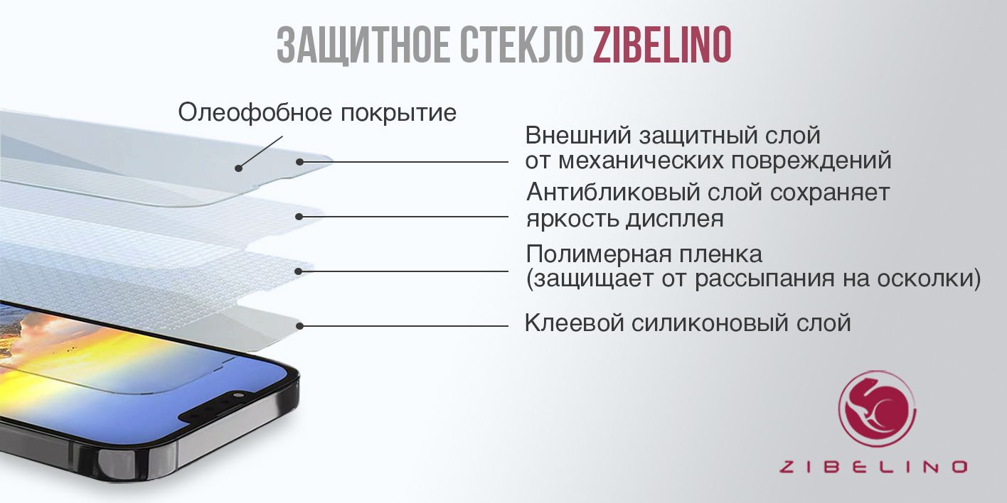 Текстовое описание изображения