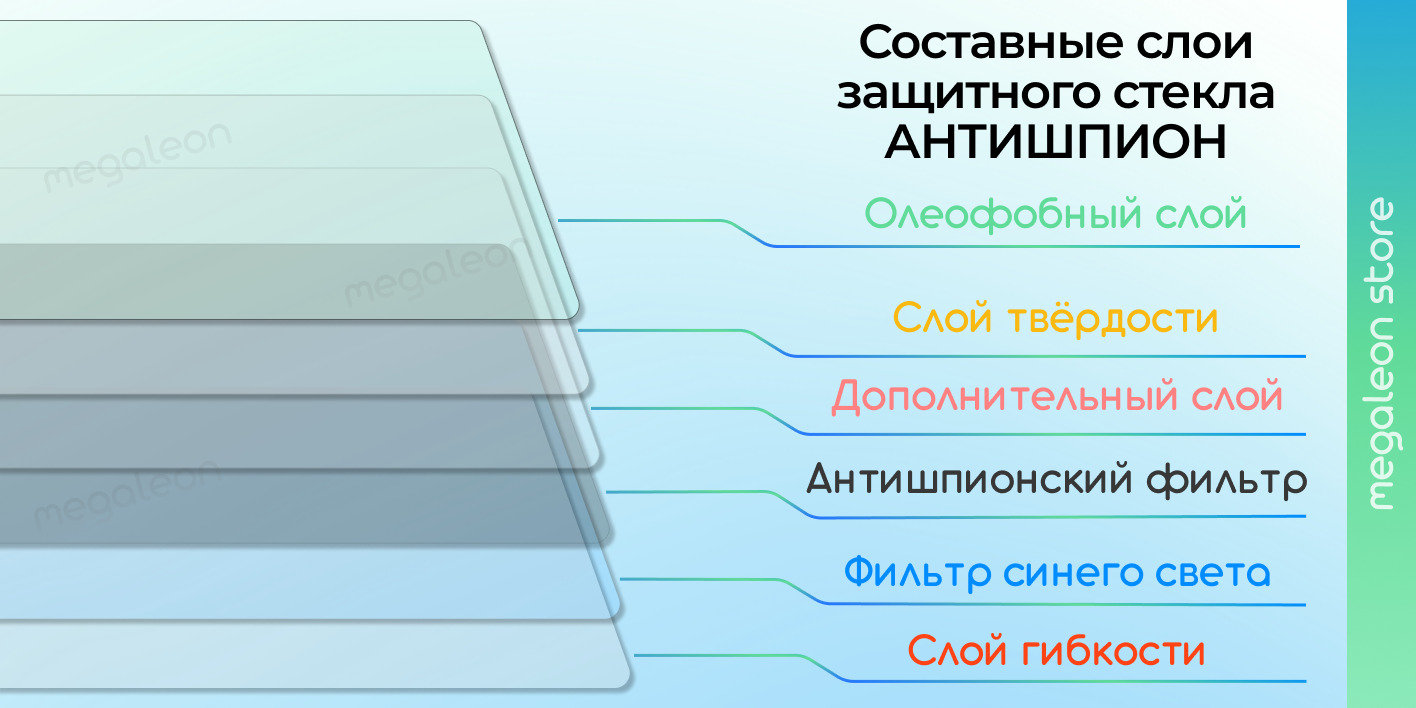 Текстовое описание изображения