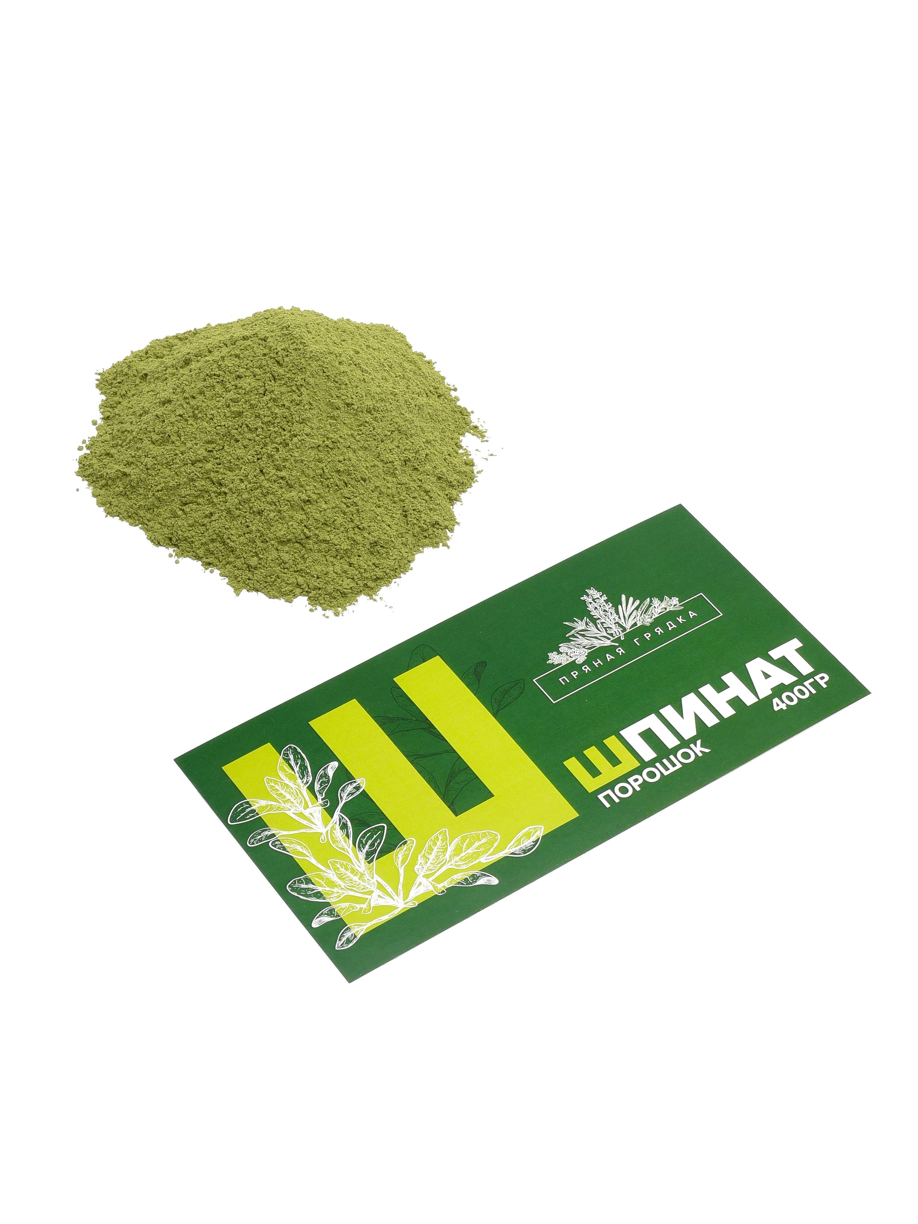 Текст при отключенной в браузере загрузке изображений