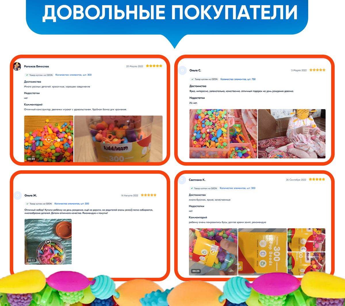 Текстовое описание изображения