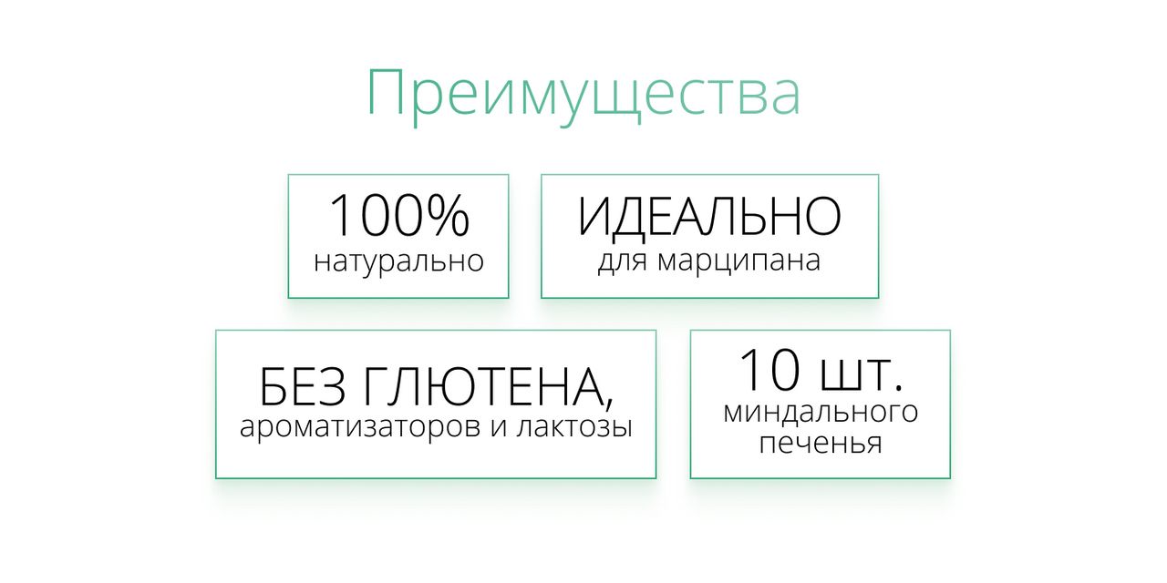 Текстовое описание изображения