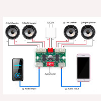 Плата цифрового усилителя звука Mini PAM8403, 4 канала, 3 Вт * 4, 5 в постоянного тока, стереозвуковой усилитель с кабелем для динамика