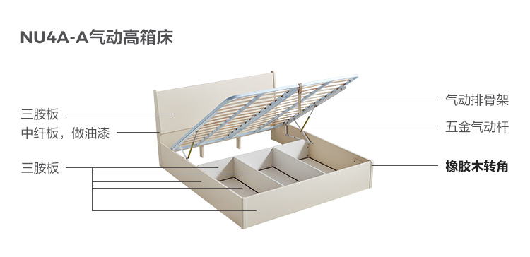 NU4A-A-材料解析-气动高箱床.jpg