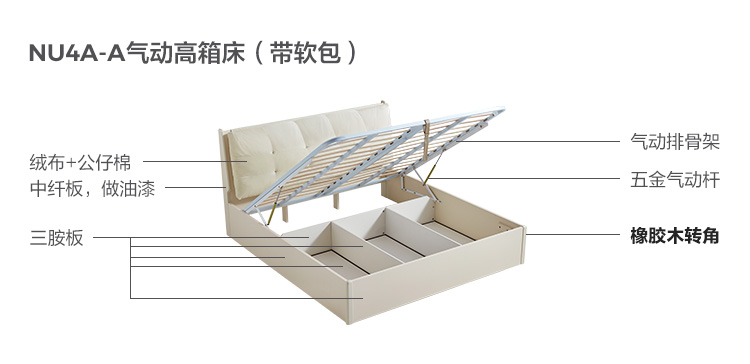 NU4A-A-材料解析-气动高箱床（带软包）.jpg