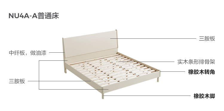 NU4A-A-材料解析-普通床.jpg