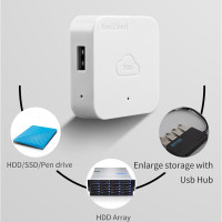 Чехол NAS HDD для сетевого хранения, жесткий диск, индивидуальное облако Nascloud A1, удаленный доступ, корпус HDD