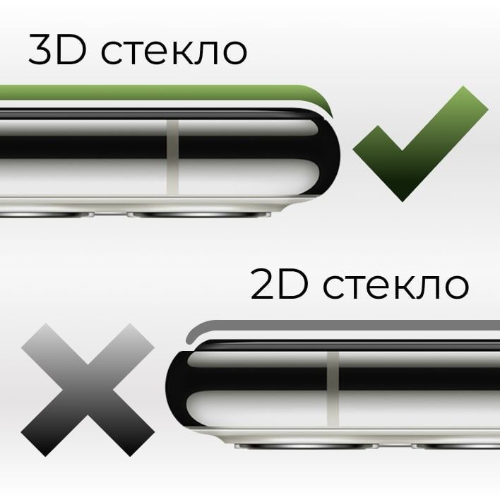 Текст при отключенной в браузере загрузке изображений