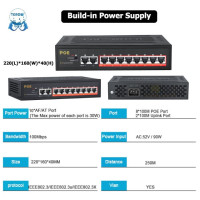 Коммутатор POE Gigabit TEROW Link TE204, порт 5/6/8/10, 100 Мбит/с