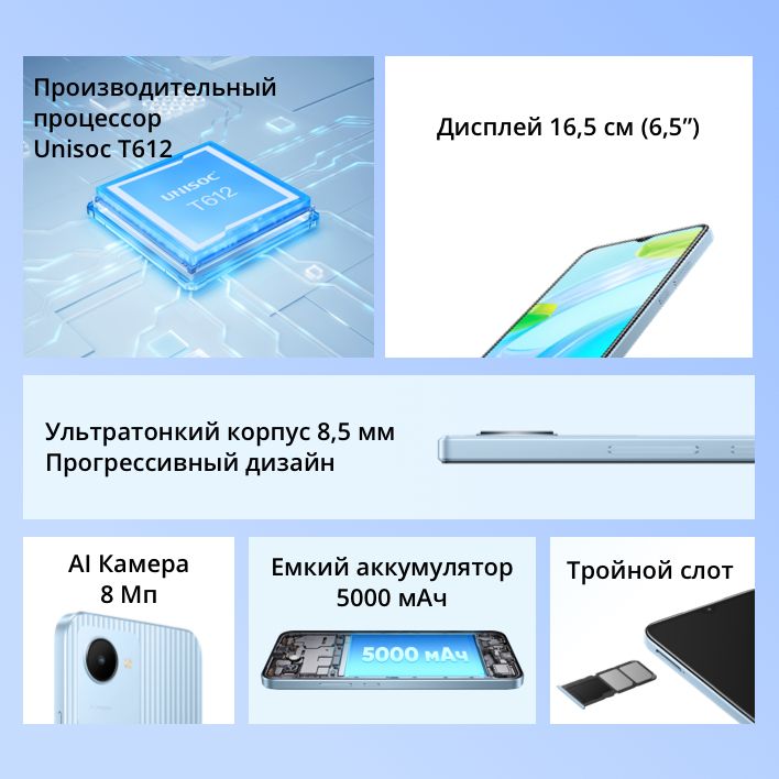 Текстовое описание изображения