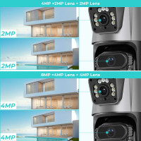 IP-камера 8 Мп, 4K, два объектива, два экрана, PTZ, Wi-Fi, уличная водонепроницаемая, 360 °, всенаправленная камера видеонаблюдения, фотокамера с идентификацией