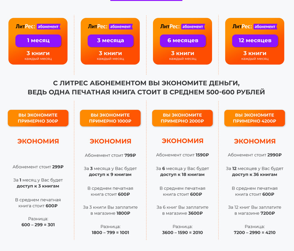 Текстовое описание изображения