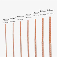 Акустический кабель 6N OCC