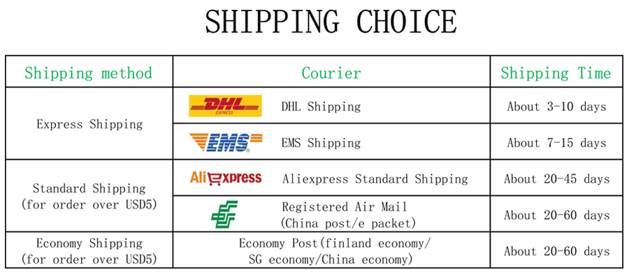 7 Shipping choice(ps)